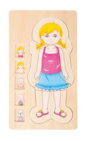 Small Foot kihiline pusle - Anatoomiatüdruk