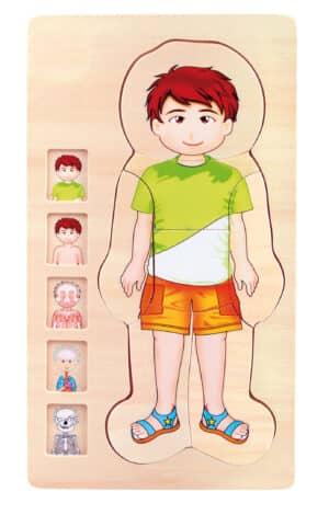 Small Foot kihiline pusle - Anatoomiapoiss